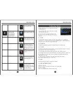 Preview for 11 page of ZMODO DVR-H9106UVD-SV User Manual