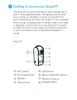 Preview for 2 page of ZMODO Snap PT Quick Start Manual