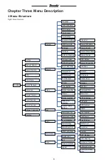 Preview for 9 page of ZMODO ZMD-DC-SBN6 User Manual