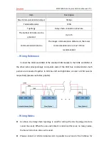 Preview for 16 page of Zmotion ECI0016PA Manual