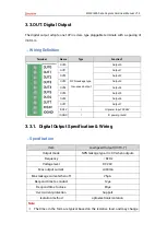 Preview for 21 page of Zmotion ECI0016PA Manual