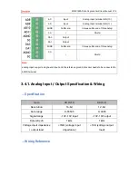 Preview for 24 page of Zmotion ECI0016PA Manual