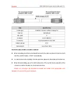 Preview for 30 page of Zmotion ECI0016PA Manual