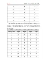 Preview for 38 page of Zmotion ECI0016PA Manual