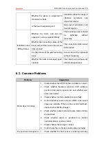 Preview for 49 page of Zmotion ECI0016PA Manual