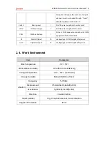 Preview for 12 page of Zmotion ECI0032 Manual