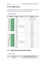 Preview for 21 page of Zmotion ECI0032 Manual