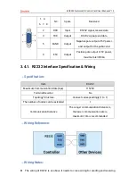 Preview for 24 page of Zmotion ECI0032 Manual