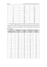 Preview for 35 page of Zmotion ECI0032 Manual