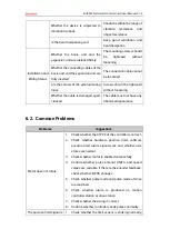 Preview for 45 page of Zmotion ECI0032 Manual