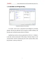 Preview for 6 page of Zmotion ECI2410 Series Hardware Manual