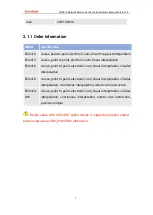 Preview for 9 page of Zmotion ECI2410 Series Hardware Manual