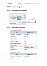 Preview for 13 page of Zmotion ECI2410 Series Hardware Manual