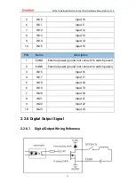 Preview for 15 page of Zmotion ECI2410 Series Hardware Manual