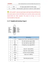 Preview for 18 page of Zmotion ECI2410 Series Hardware Manual