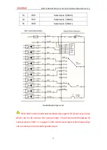 Preview for 19 page of Zmotion ECI2410 Series Hardware Manual