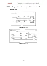 Preview for 22 page of Zmotion ECI2410 Series Hardware Manual