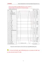 Preview for 23 page of Zmotion ECI2410 Series Hardware Manual