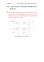 Preview for 24 page of Zmotion ECI2410 Series Hardware Manual