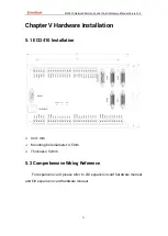 Preview for 31 page of Zmotion ECI2410 Series Hardware Manual