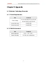 Preview for 32 page of Zmotion ECI2410 Series Hardware Manual