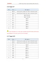 Preview for 13 page of Zmotion ECI2618 Manual