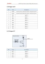 Preview for 14 page of Zmotion ECI2618 Manual