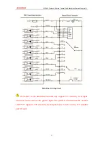 Preview for 17 page of Zmotion ECI2618 Manual