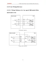 Preview for 20 page of Zmotion ECI2618 Manual