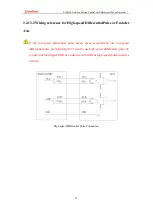 Preview for 22 page of Zmotion ECI2618 Manual