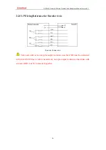 Preview for 24 page of Zmotion ECI2618 Manual