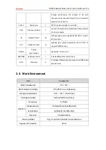 Preview for 14 page of Zmotion ECI3808 Manual