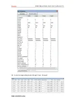 Preview for 38 page of Zmotion ECI3808 Manual