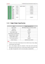 Предварительный просмотр 15 страницы Zmotion EIO16084 Manual