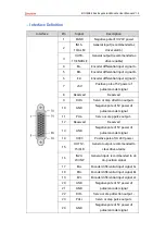 Предварительный просмотр 19 страницы Zmotion EIO16084 Manual