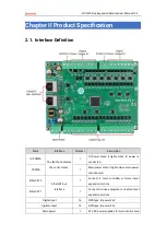 Preview for 9 page of Zmotion EIO1616 Manual