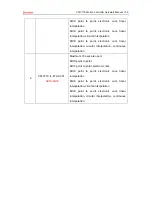 Preview for 8 page of Zmotion VPLC710 Series Hardware Manual