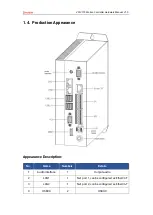 Preview for 9 page of Zmotion VPLC710 Series Hardware Manual