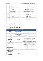 Preview for 10 page of Zmotion VPLC710 Series Hardware Manual