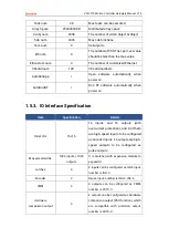 Preview for 13 page of Zmotion VPLC710 Series Hardware Manual