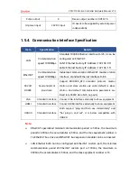 Preview for 14 page of Zmotion VPLC710 Series Hardware Manual