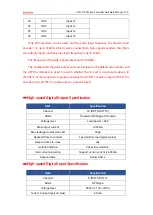 Preview for 18 page of Zmotion VPLC710 Series Hardware Manual