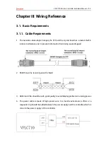 Preview for 23 page of Zmotion VPLC710 Series Hardware Manual