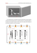 Preview for 31 page of Zmotion VPLC710 Series Hardware Manual