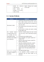 Preview for 33 page of Zmotion VPLC710 Series Hardware Manual