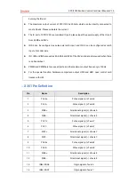 Preview for 17 page of Zmotion XPCI1C00 Manual