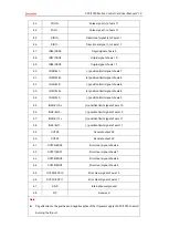 Preview for 19 page of Zmotion XPCI1C00 Manual