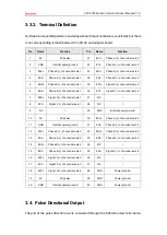 Preview for 21 page of Zmotion XPCI1C00 Manual