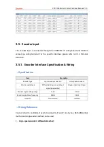 Preview for 25 page of Zmotion XPCI1C00 Manual