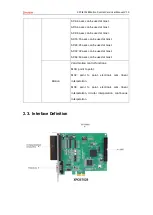 Предварительный просмотр 12 страницы Zmotion XPCIE1028 Manual